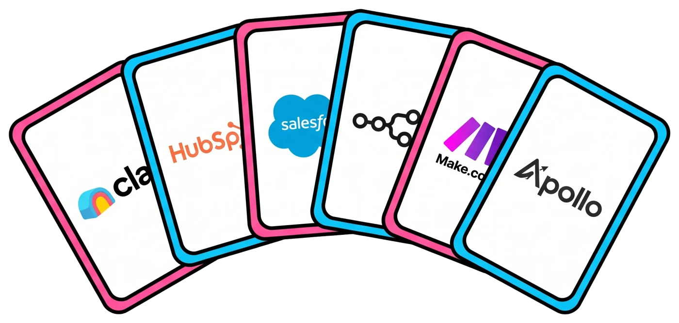 Clay, HubSpot, Salesforce, n8n, Make.com and Apollo